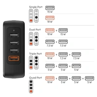 Hama rýchla sieťová USB nabíjačka 4x USB (1x QC), 33 W