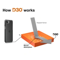 Hama Extreme Protect, kryt pre Apple iPhone 16e/17e, materiál D3O®, nezažltne, priehľadný