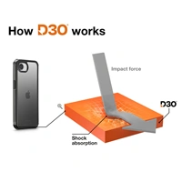 Hama Extreme Protect, kryt pre Apple iPhone 16e/17e, materiál D3O®, priehľadný čierny