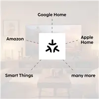 Hama SMART WiFi zásuvka, Matter