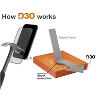 Hama Super Hybrid, ochranné sklo na displej pre Samsung Galaxy S26 Ultra, licencia D3O®