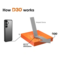 Hama Extreme Protect, kryt pre Samsung Galaxy A17, D3O®, čierny