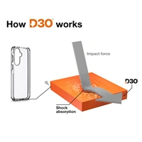 Hama Extreme Protect, kryt pre Samsung Galaxy A57 5G, D3O®, nezažltne, priehľadný