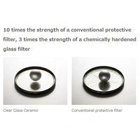 SIGMA filter PROTECTOR 86mm WR CERAMIC