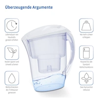 Xavax filtran kanvica, 2,4 l, vrtane 2 nhradnch patrn (znovn)
