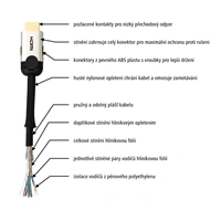 Hama HDMI kbel, 3 m, pozlten, opleten, nebalen
