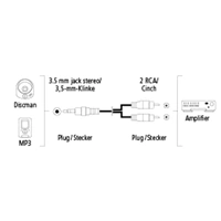 Hama audio kbel jack - 2 cinch, 3*, 10 m
