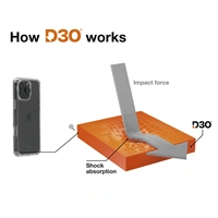 Hama Extreme Protect, kryt pre Apple iPhone 16 Pro Max, materiál D3O®, nezažltne, priehľadný