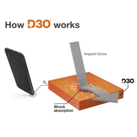 Hama Extreme Protect, kryt pre Samsung Galaxy A55 5G, materiál D3O®, nezažltne