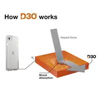 Hama Extreme Protect, kryt pre Apple iPhone 7/8/SE 2020/SE 2022, materiál D3O®, nezažltne, priehľadn
