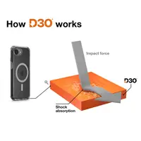 Hama Extreme Protect, kryt pre Apple iPhone 16e, magnetický, D3O®, nezažltne, priehľadný
