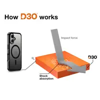 Hama Extreme Protect, kryt pre Apple iPhone 16e, magnetický, D3O®, čierny