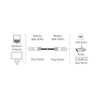 Hama sieťový kábel Cat5e F/UTP RJ45 30 m, tienený, nebalený