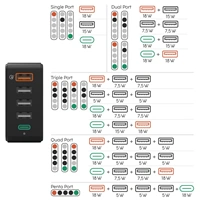 Hama rýchla stolná USB nabíjačka, 4x USB-A, 1x USB-C, PD/QC, 51 W, 1,2 m