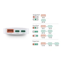 Hama rýchla USB nabíjačka GaN 2x USB-C + USB-A, PD/QC 65 W, plochá, skladacia