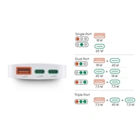 Hama rýchla USB nabíjačka GaN 2x USB-C + USB-A, PD/QC 65 W, plochá, skladacia