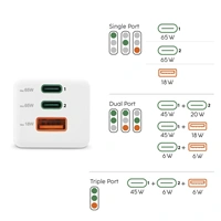 Hama rýchla USB nabíjačka GaN 2x USB-C + USB-A, PD/QC, 65 W
