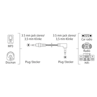 Hama audio kábel jack 3,5 mm, špirálový, 0,75 m