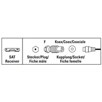 Hama redukcia F-vidlica – koax zásuvka