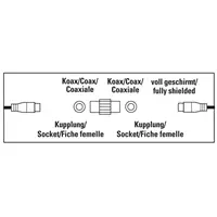 Hama redukcia F-zásuvka - koax zásuvka