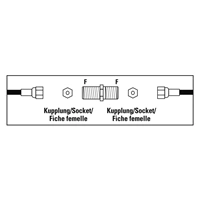 Hama redukcia SAT spojka, F-zásuvka - F-zásuvka