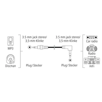 Hama audio kábel jack 3,5 mm, 1,5 m, kolmý konektor