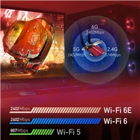 Cudy AX5400 Wi-Fi 6E PCI-Express sieťová karta, Tri-Band, ext. anténa (WE3000S)