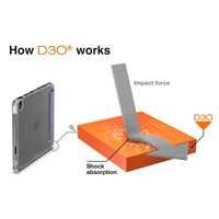 Hama Extreme Protect, puzdro pre Apple iPad 11" (25/24)/10,9" (22/20), D3O®, fialové/priehľadné