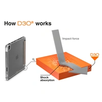 Hama Extreme Protect, puzdro pre Apple iPad 11" (25/24)/10,9" (22/20), D3O®, pieskové/priehľadné