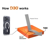 Hama Extreme Protect, kryt pre Apple iPhone 17 Pro, magnetický, D3O®, nezažltne, priehľadný