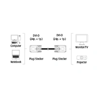 Hama DVI prepojovací kábel, Dual link, 1,8 m, šedý