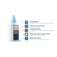 BARRIER BWT Hardness, nhradn filtran patrna, pre tvrd vodu, 3 ks