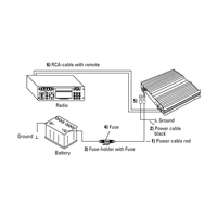Hama auto HiFi kblov set, 10 mm