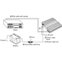 Hama auto HiFi kblov set, 10 mm
