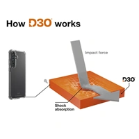 Hama Extreme Protect, kryt pre Samsung Galaxy A17/A17 5G, D3O®, nezažltne, priehľadný